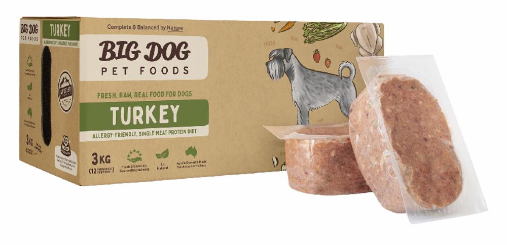 Turkey Raw Dog Food 3Kg Dog